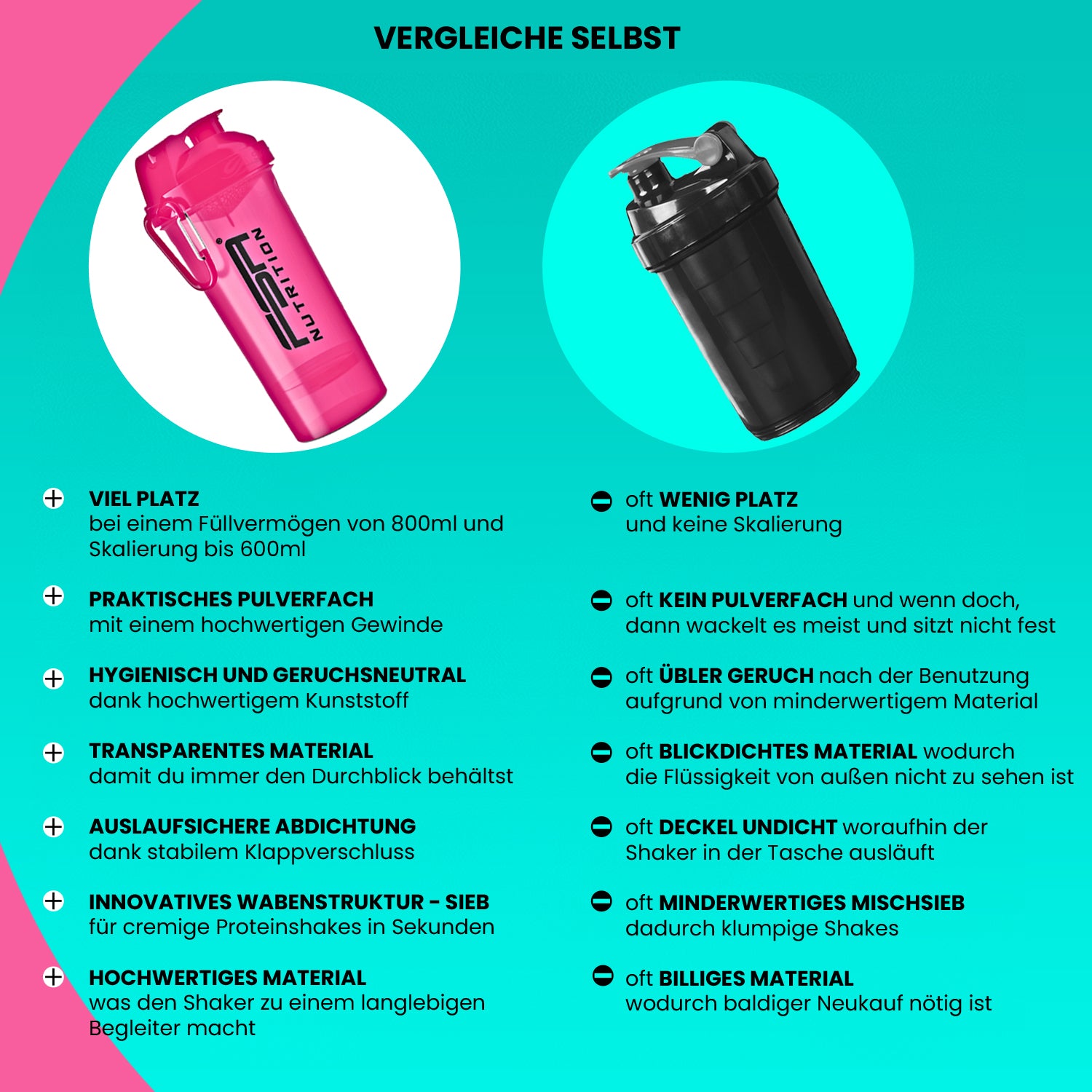 Protein Shaker mit Pulverfach Pink