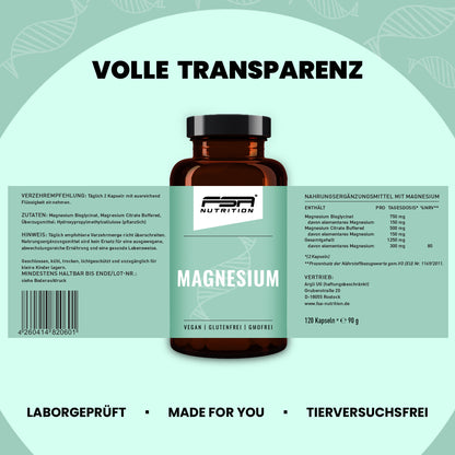 Magnesium Bisglycinate & Citrate
